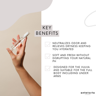 The Intimate Pocket Spray - Antevorta Laboratories Limited