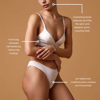 The Hydrating Intimate Cleansing Gel (POS) - Antevorta Laboratories Limited