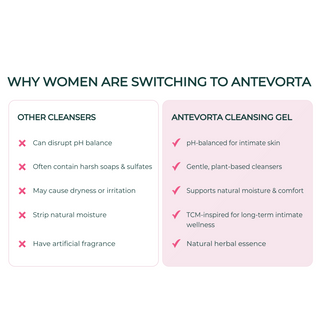 The Hydrating Intimate Cleansing Gel