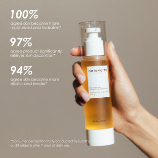 The Hydrating Intimate Cleansing Gel