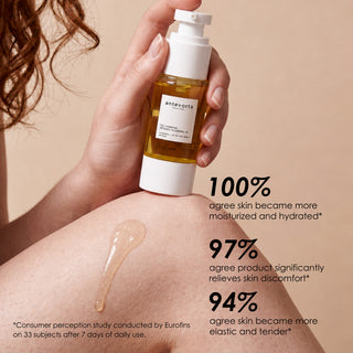 The Hydrating Intimate Cleansing Gel Travel Duo